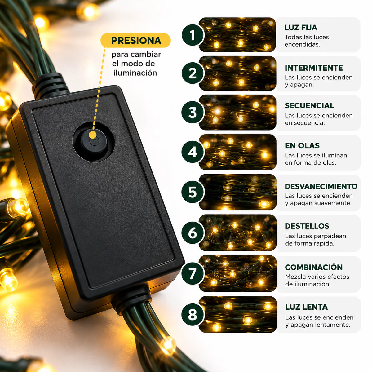 ®NAVILED 180 Bombillos Led | Resistente al Agua.